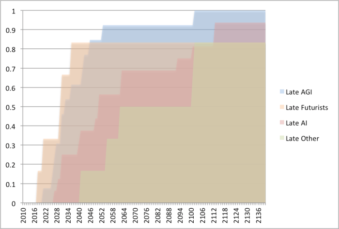 AI Powered Call Center Solution App Transforming Customer Service.